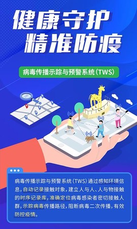 全民防疫图3