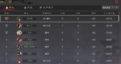 率土之滨怎么改名字[图2]