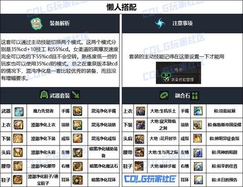 dnf柔道用什么装备[图1]