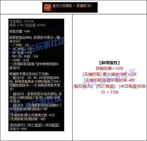 dnf柔道用什么装备[图2]
