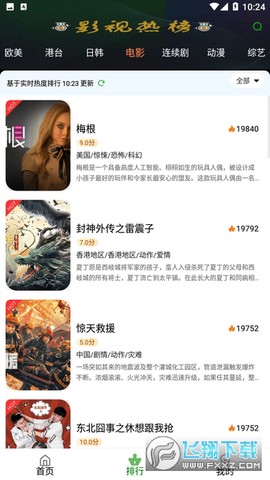 小狐狸影视图1