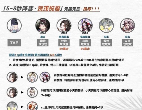 qq炫舞怎么舞灵塔