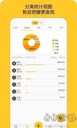 墨求记账[图2]