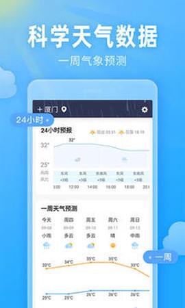 即墨天气图3