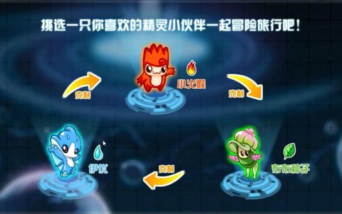 赛尔号第三只主宠怎么得[图2]