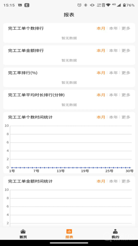 橙子工单图3