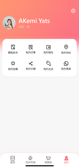 亿硕花卉图2
