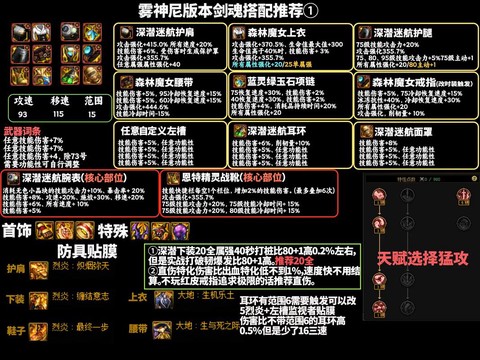 dnf战术套怎么搭配首饰