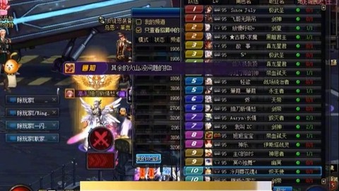 dnf安图恩怎么组队[图1]