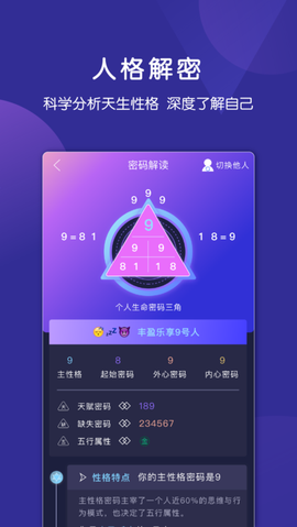 密码派图3