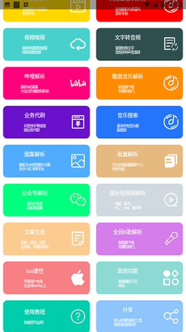 解析工具[图1]