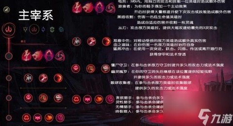 英雄联盟符文怎么融[图1]
