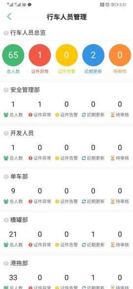 坤德宝企管图3