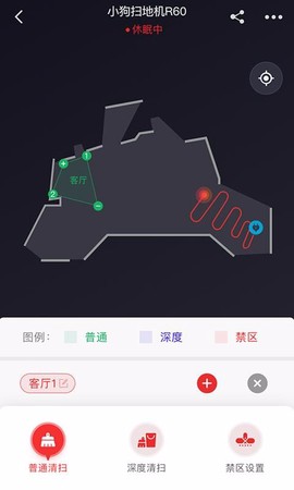 小狗智能图2