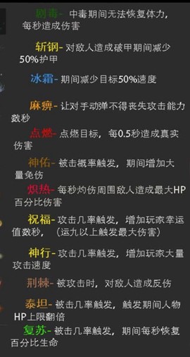 影子传奇[图2]