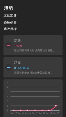 大家爱健身图3