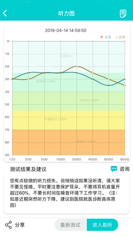 聆通助听图1