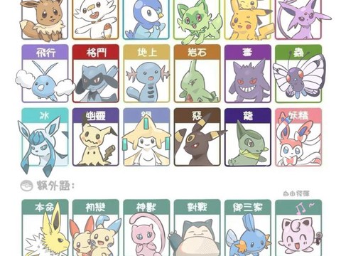 口袋妖怪不进化有什么好处