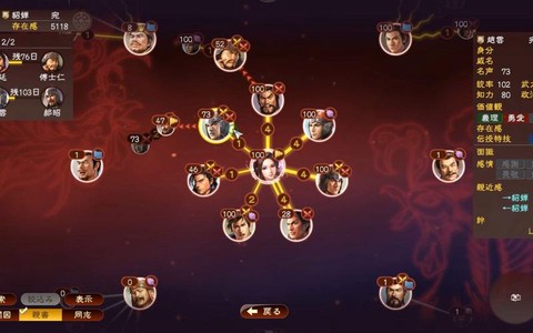 三国志13什么特性