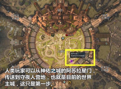 激战2迷雾之心怎么去