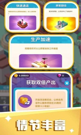 洗浴之王图3