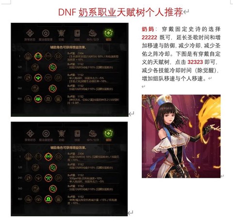 dnf奶妈怎么加点