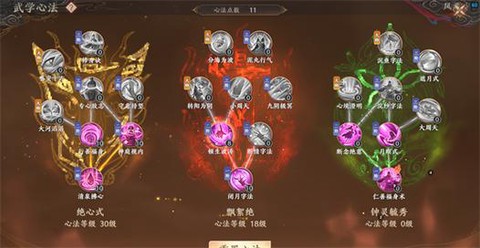 天龙八部手游峨眉修炼怎么点[图1]