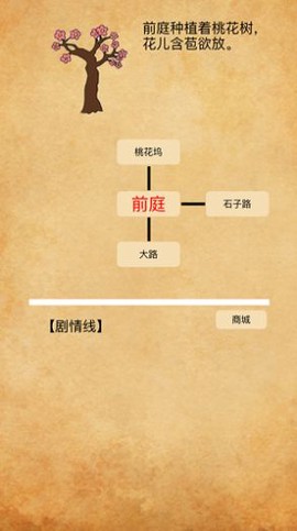 荒岛神农图3