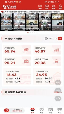 智慧运销图2