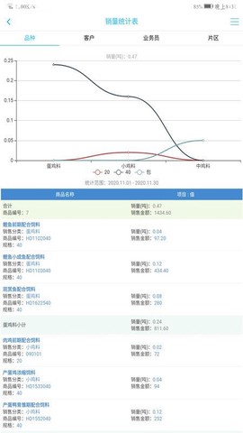 农佳云图1