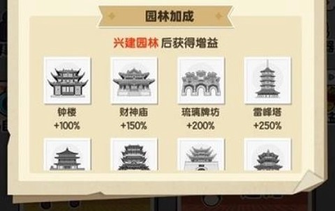 乞丐逆袭当皇帝[图2]