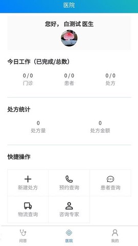 一人一方图2
