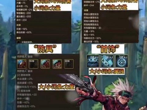 dnf弹药带什么武器[图2]