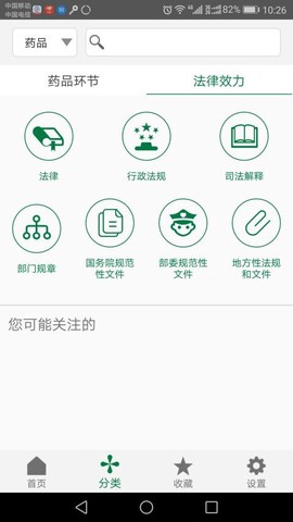食药法规图3