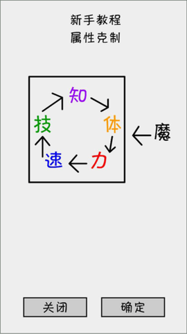 抽卡之王图3