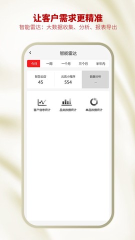 云柜台管理图2