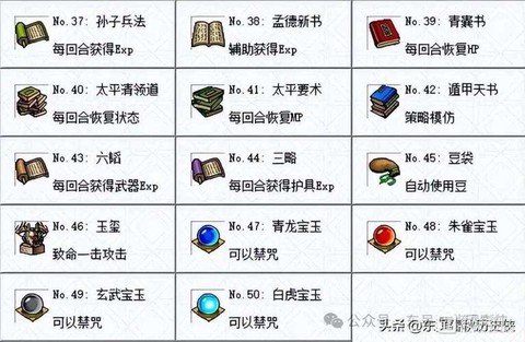 三国志13宝物怎么用[图2]