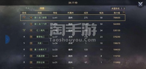 率土之滨税收十几万怎么来的[图1]