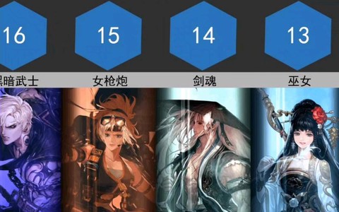 dnf什么职业pk强[图2]
