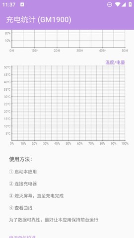 充电统计图1