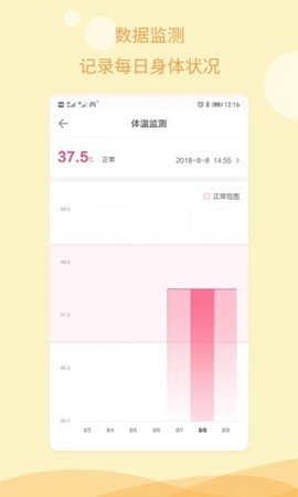 孕期指南图2