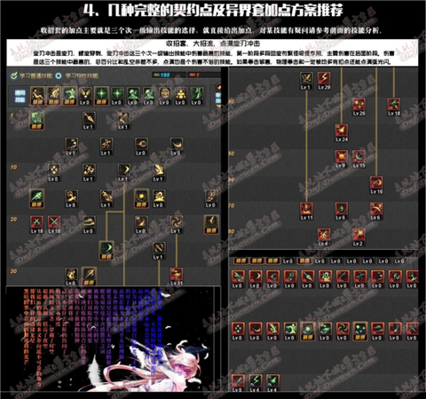 dnf刺客堆什么属性[图1]