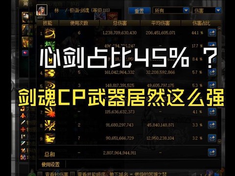 dnf剑魂心剑是什么[图1]