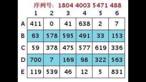 大话西游怎么绑定将军令[图2]