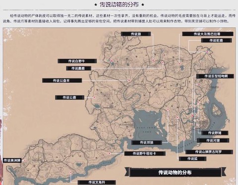如何更新荒野大镖客[图1]