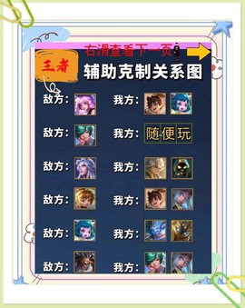 王者荣耀什么克制裁[图2]