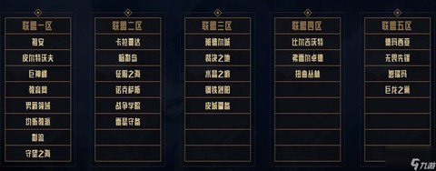 英雄联盟都有什么区[图2]