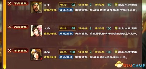 三国志13如何上手[图1]