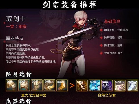 dnf剑皇靠什么输出
