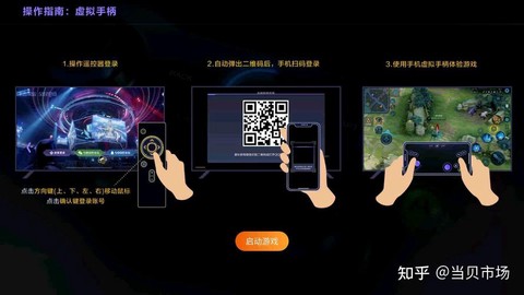 王者荣耀电视上怎么玩[图2]